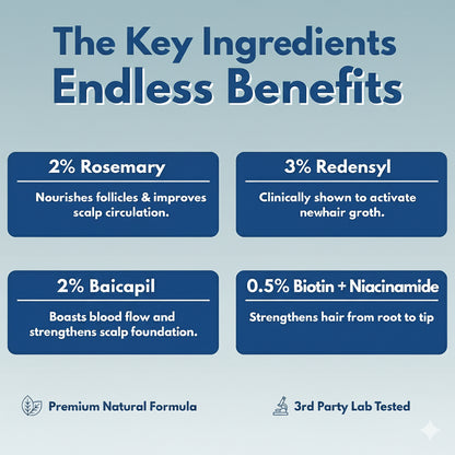 REVITALIZZA® Serum Roll-On — Regrow Every Inch — Real, Visible Hair Growth Across Your Scalp in Just 12 Weeks