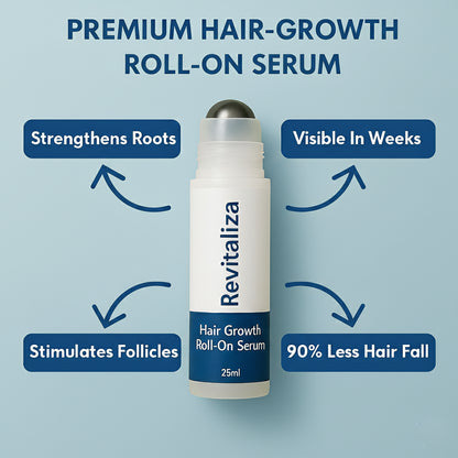 REVITALIZZA® Serum Roll-On — Regrow Every Inch — Real, Visible Hair Growth Across Your Scalp in Just 12 Weeks